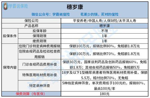 羊小咩便荔卡提现要利息吗？一文看懂费用全解析！