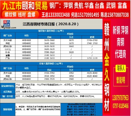 江西大型五金厂家现货大全
