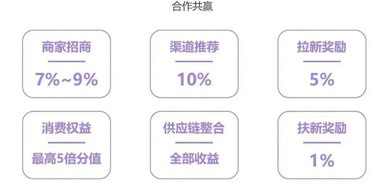 揭秘!杭州抖音月付套现到底靠不靠谱? 揭秘!杭州抖音月付套现到底靠不靠谱?
