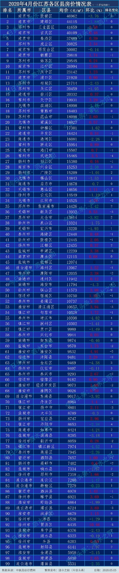 宿迁定制五金厂家现货一览 宿迁定制五金厂家现货一览
