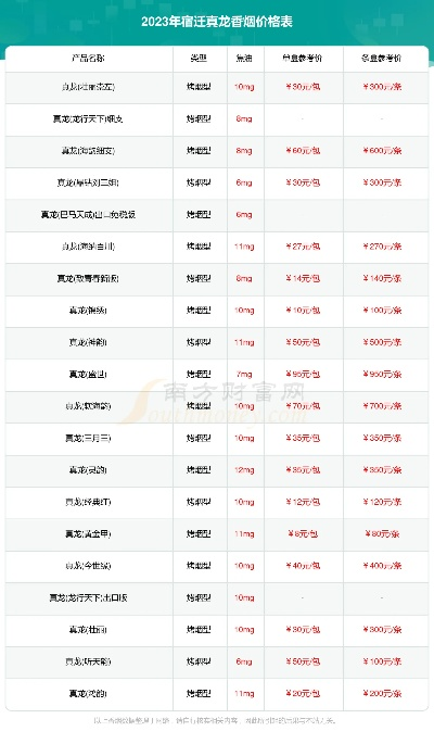 宿迁定制五金厂家现货一览 宿迁定制五金厂家现货一览
