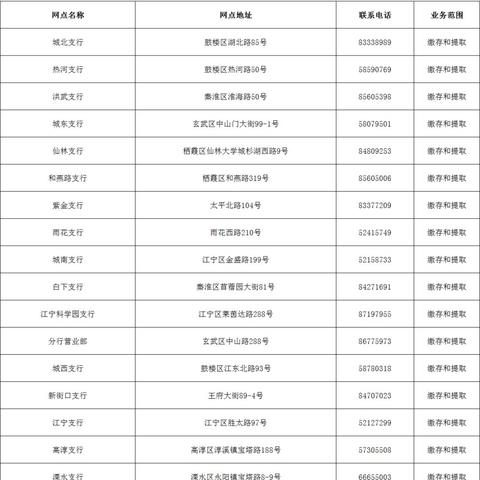 公积金提取攻略，轻松应对时间到了怎么办