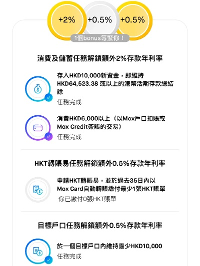 羊小咩便荔卡提现要利息多少钱？一文看懂！
