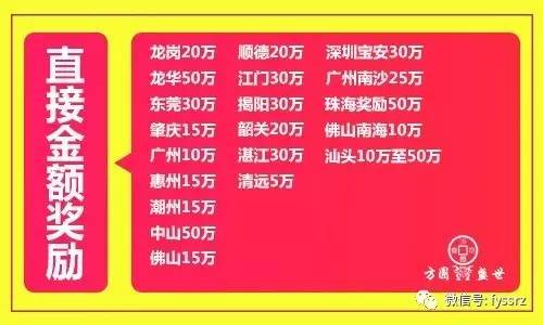 海口餐饮品牌加盟全攻略，从0到1年赚出第一桶金的真实经验