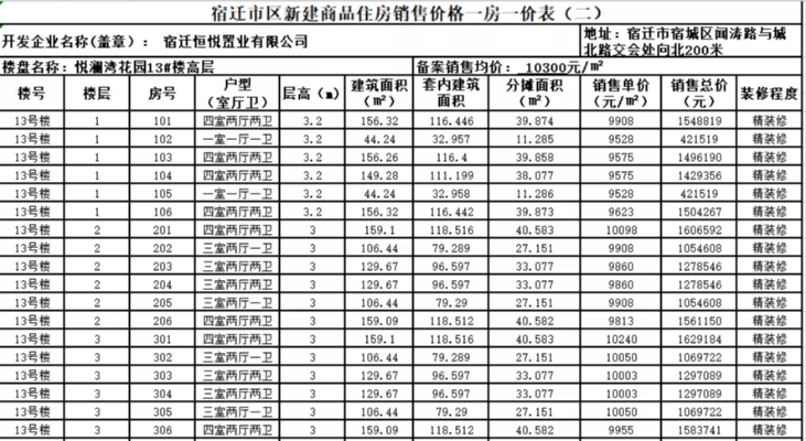 宿迁直销五金厂家报价一览表 宿迁直销五金厂家报价一览表