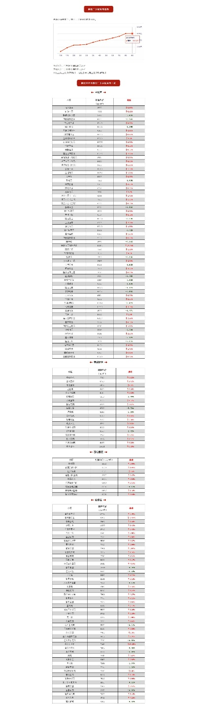 宿迁直销五金厂家报价一览表 宿迁直销五金厂家报价一览表