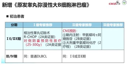 羊小咩便荔卡提现要利息？一文看懂费用和避坑指南
