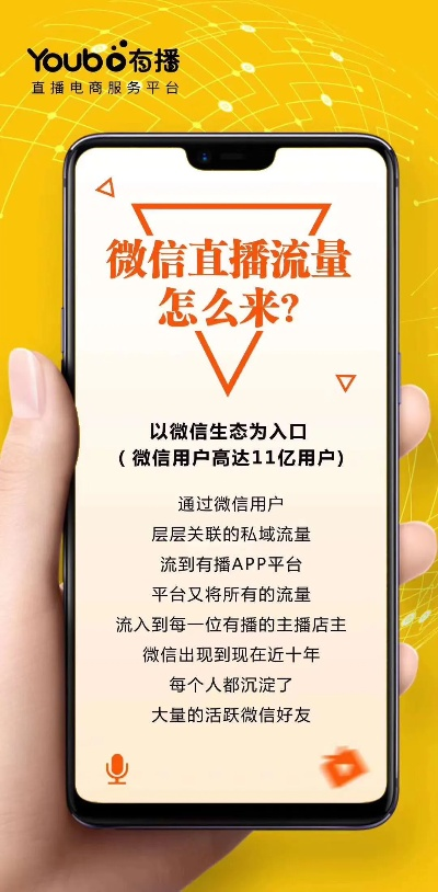 轻松进入微信直播间的小窍门 轻松进入微信直播间的小窍门