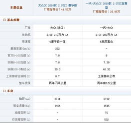 cc域名为什么比.com贵?背后的真相和避坑指南 cc域名为什么比.com贵?背后的真相和避坑指南