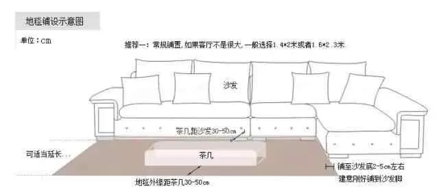 风水地毯价格全解析,多少钱一米?摆放技巧与避坑指南 风水地毯价格全解析,多少钱一米?摆放技巧与避坑指南