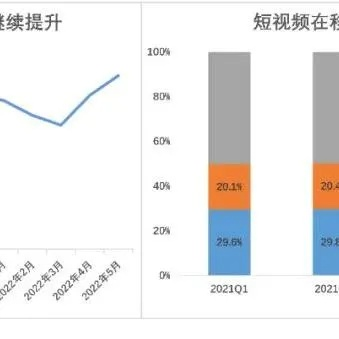 杭州抖音月付取现,轻松解决资金周转难题,但这些坑别踩! 杭州抖音月付取现,轻松解决资金周转难题,但这些坑别踩!