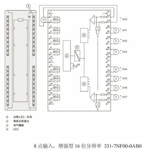 科瑞达PLC控制器接线指南 科瑞达PLC控制器接线指南