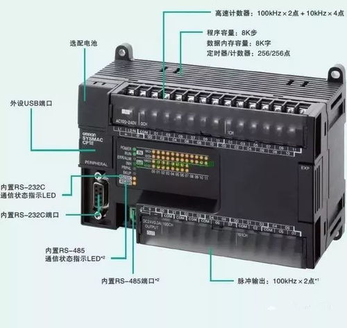 科瑞达PLC控制器接线指南 科瑞达PLC控制器接线指南