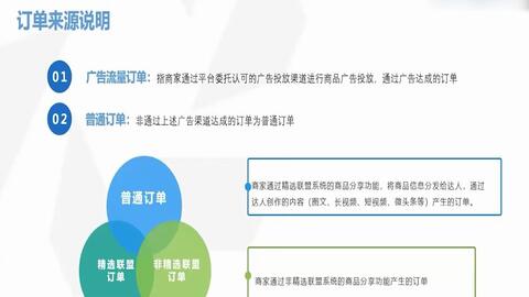 杭州抖音月付提现全攻略,真的能提吗?怎么提?附案例解析 杭州抖音月付提现全攻略,真的能提吗?怎么提?附案例解析
