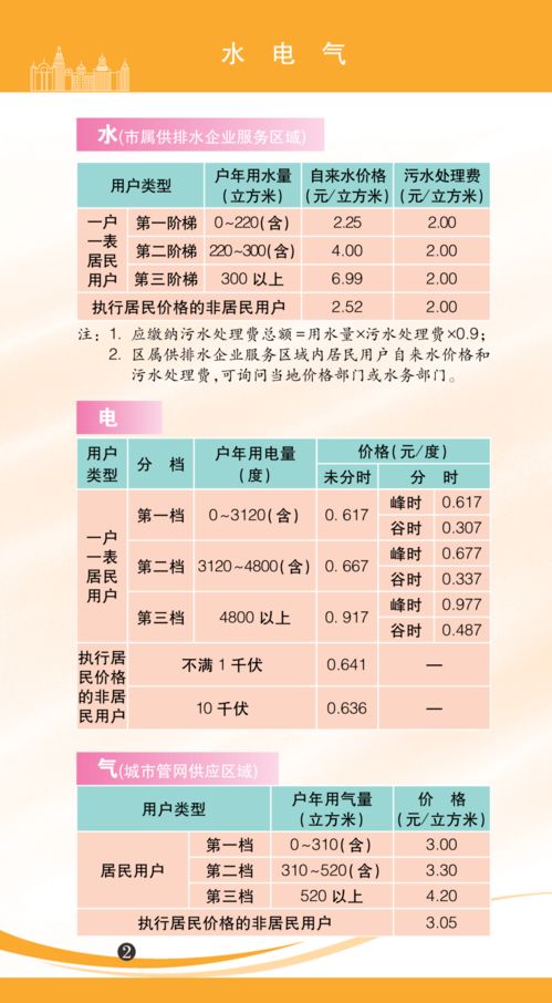 滁州地毯多少钱一平米?2023年价格全解析+选购避坑指南(附真实案例) 滁州地毯多少钱一平米?2023年价格全解析+选购避坑指南(附真实案例)