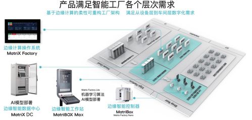 深入了解台式机plc控制器,功能、应用与市场环境 深入了解台式机plc控制器,功能、应用与市场环境
