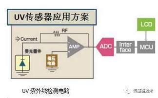 无线充电器加盟费全解析,2024年成本、案例与避坑指南(附市场趋势) 无线充电器加盟费全解析,2024年成本、案例与避坑指南(附市场趋势)