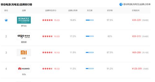揭秘微信分付套现Q币套路,5大风险+真实案例+官方应对指南 揭秘微信分付套现Q币套路,5大风险+真实案例+官方应对指南