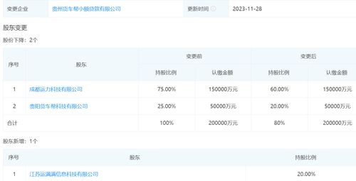 揭秘微信分付套现Q币套路,5大风险+真实案例+官方应对指南 揭秘微信分付套现Q币套路,5大风险+真实案例+官方应对指南
