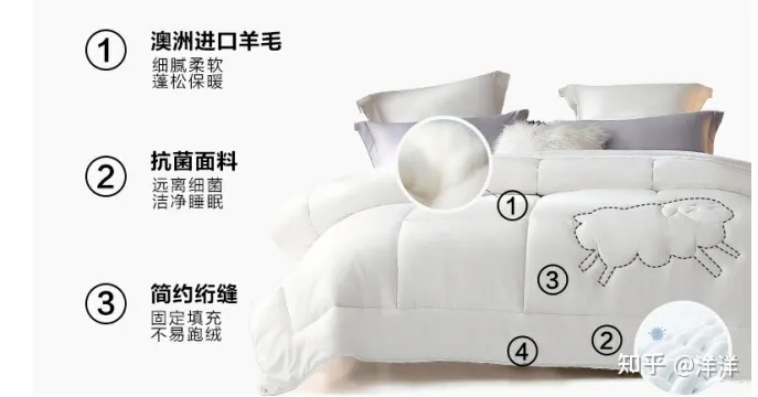 鹅绒被买梦洁还是寐？2023最新对比指南，材质、价格、口碑全解析