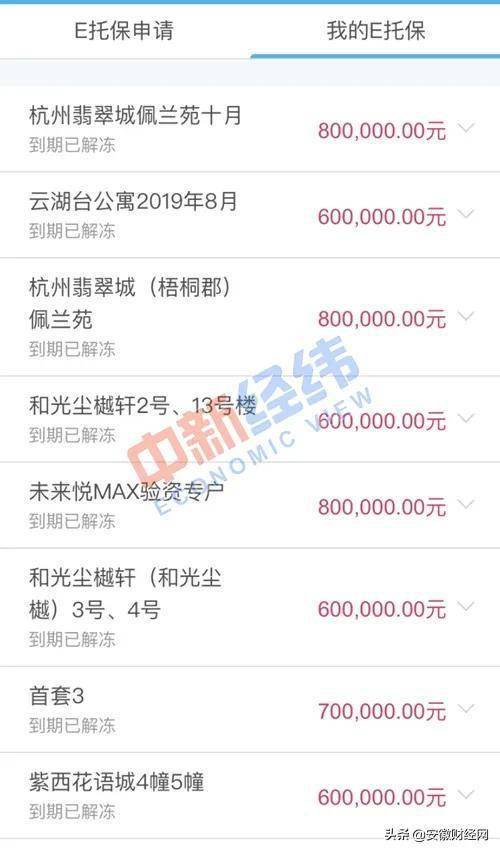 杭州丁桥分期乐当面提现，快速到账，轻松解决资金难题！