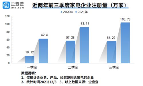 四川二手电器加盟掘金指南,从入门到盈利全解析(附真实案例) 四川二手电器加盟掘金指南,从入门到盈利全解析(附真实案例)