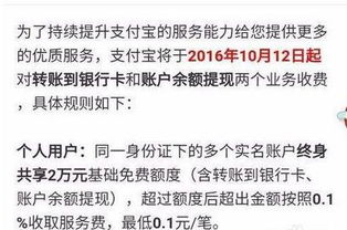 揭秘羊小咩便荔卡提现手续费，避坑指南与实用攻略