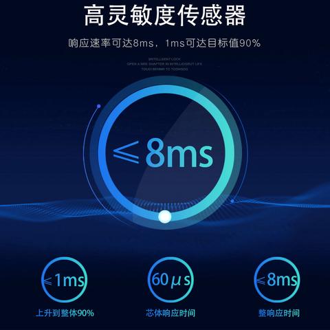 如何正确连接称重控制器与PLC? 如何正确连接称重控制器与PLC?