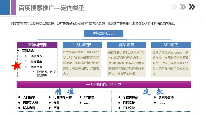 百度图片直达推广全解析,从入门到精通的实战指南 百度图片直达推广全解析,从入门到精通的实战指南
