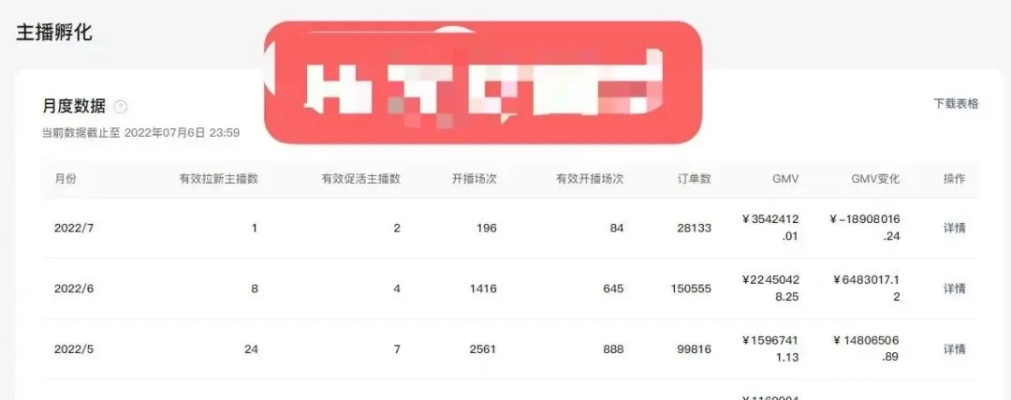 短视频零元创业全攻略，微博如何低成本起号？附真实案例+避坑指南