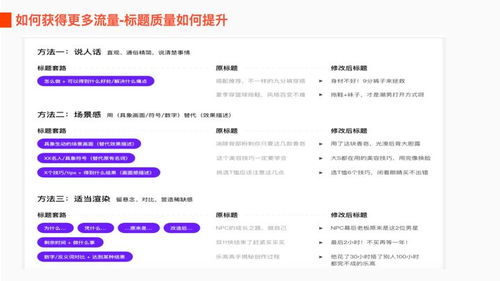 淘宝开店收入稳定吗？2023年真实案例+运营指南（附避坑指南）