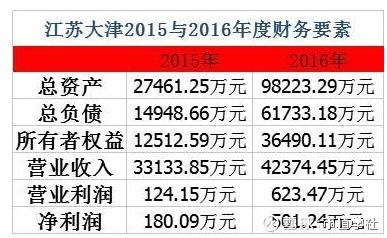 微信分付套现被称鼎信宝？揭秘套现套路、风险与市场现状（附案例）