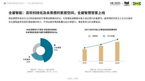 现场定做鹅绒被全攻略，流程、案例、避坑指南及市场趋势分析