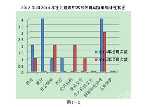 现场定做鹅绒被全攻略，流程、案例、避坑指南及市场趋势分析