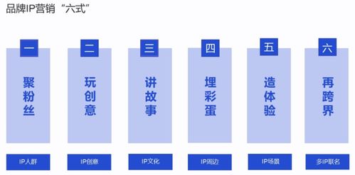 为什么叫优衣库？从品牌命名到市场突围的全解析