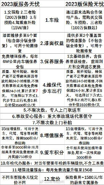金毛犬价格2023年全解析，从5000到20万如何避坑？
