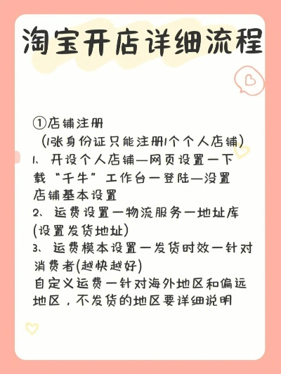 新手必看！注册淘宝店铺怎么装修开店？从0到1的完整指南+避坑攻略
