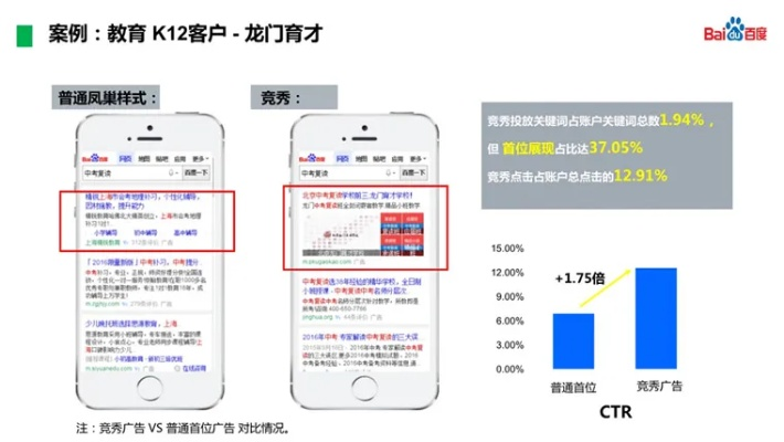 百度商业推广页面全攻略，从入门到精通的实战指南