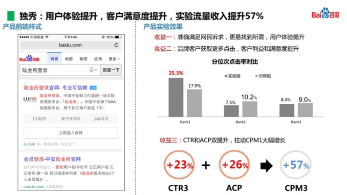 百度商业推广页面全攻略,从入门到精通的实战指南 百度商业推广页面全攻略,从入门到精通的实战指南
