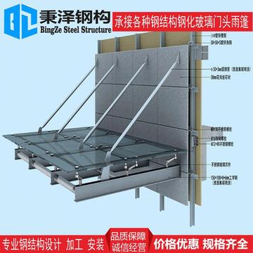 山东玻璃雨棚五金厂家深度解析