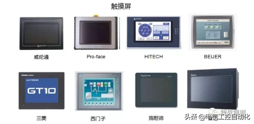 掌握本地控制器plc与触摸屏的奥秘，案例分析与市场趋势