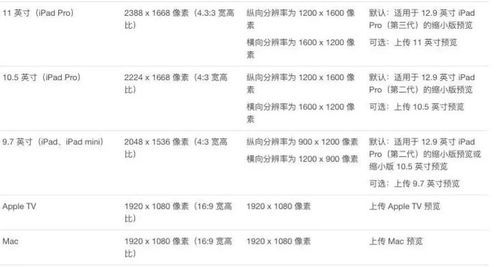 杭州到京东白条当面取现，全流程解析与避坑指南
