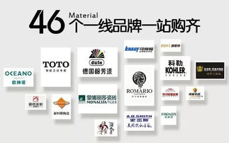 遵义装修材料加盟指南,如何选择合适的品牌与市场策略 遵义装修材料加盟指南,如何选择合适的品牌与市场策略