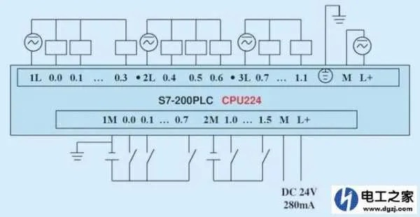 PLC控制器和定时开关的区别 PLC控制器和定时开关的区别