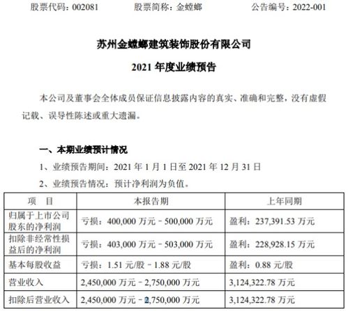 杭州到分期乐当面取现,轻松解决资金周转难题,安全指南全解析 杭州到分期乐当面取现,轻松解决资金周转难题,安全指南全解析
