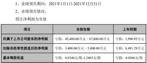 杭州到分期乐当面取现,轻松解决资金周转难题,安全指南全解析 杭州到分期乐当面取现,轻松解决资金周转难题,安全指南全解析