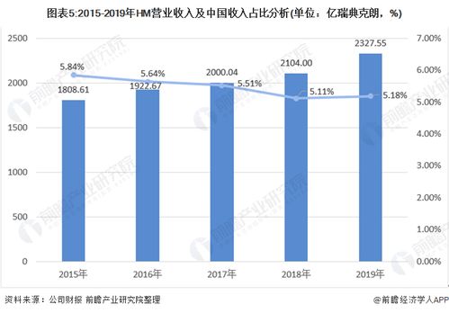 唐山最高端服装品牌推荐与市场深度解析,从选购技巧到行业趋势全指南 唐山最高端服装品牌推荐与市场深度解析,从选购技巧到行业趋势全指南