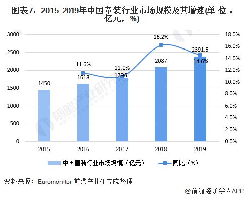 唐山最高端服装品牌推荐与市场深度解析,从选购技巧到行业趋势全指南 唐山最高端服装品牌推荐与市场深度解析,从选购技巧到行业趋势全指南