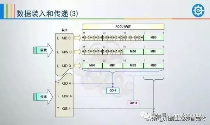 掌握PLC400E微电脑控制器的精髓，技术解析、案例应用与市场洞察