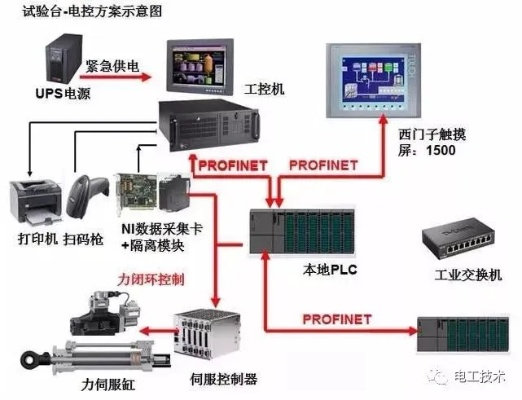 掌握PLC400E微电脑控制器的精髓，技术解析、案例应用与市场洞察